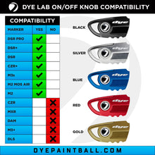 Load image into Gallery viewer, Dye Aluminum ASA Knob